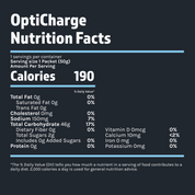 THE SURGICAL NUTRITION KIT