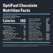 THE SURGICAL NUTRITION KIT