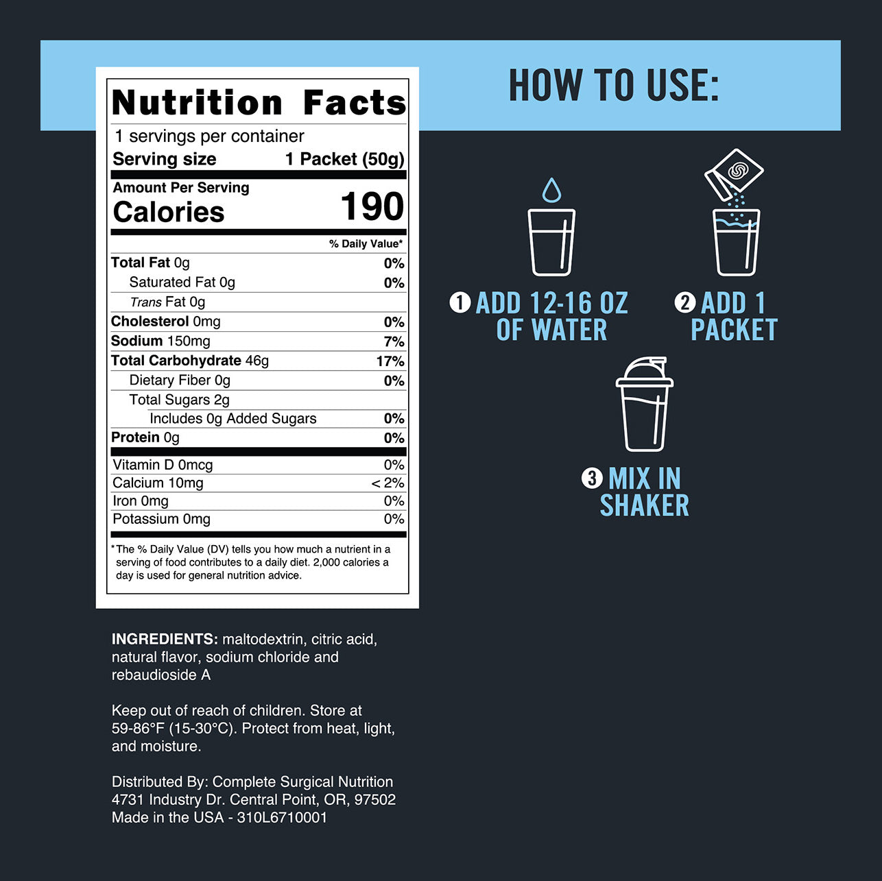 THE SURGICAL NUTRITION KIT